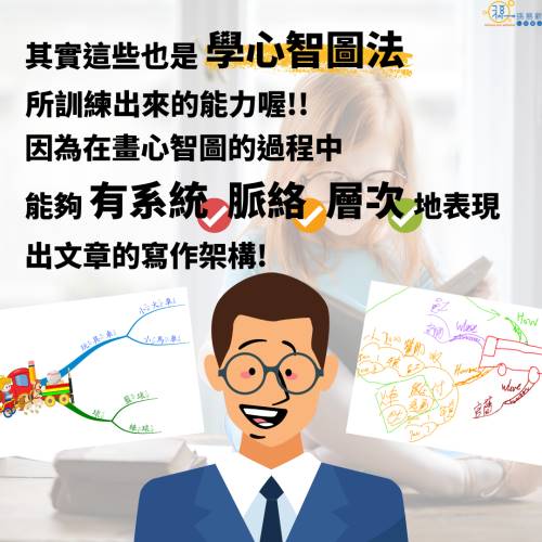 MindMapping intro 09